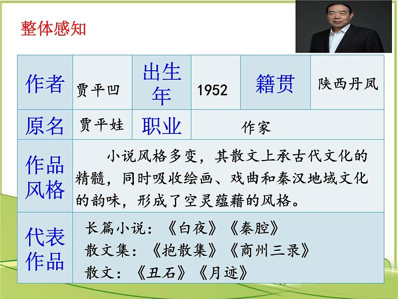 部编版语文七年级下册 19.一颗小桃树 课件第3页