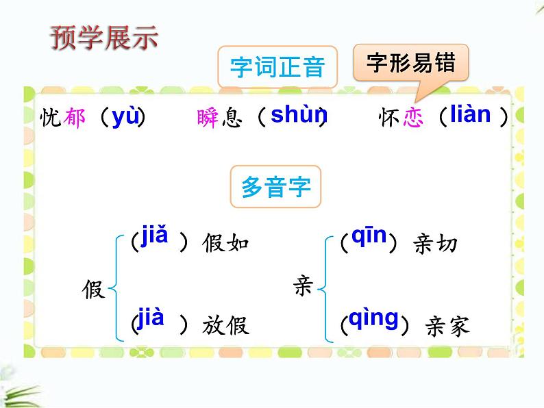 部编版语文七年级下册 20.外国诗两首 课件第4页