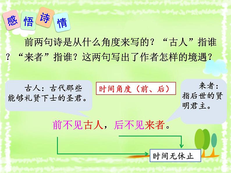 部编版语文七年级下册 第21课 古代诗歌五首 教案+课件+习题08