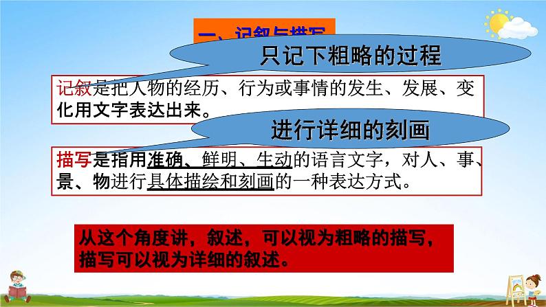 人教部编版八年级语文上册《写作：学习描写景物》教学课件PPT初中优秀公开课03