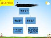 人教部编版八年级语文上册《综合性学习：身边的文化遗产》教学课件PPT初中优秀公开课