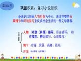 人教部编版九年级语文上册《综合性学习：走进小说天地》教学课件PPT初中优秀公开课