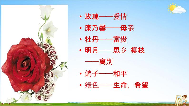 人教部编版七年级语文上册《写作：发挥联想和想象》教学课件PPT初中优秀公开课07