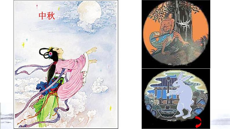 4古代诗歌三首——十五夜望月课件——2020-2021学年六年级语文下册部编版（五四学制）第1页