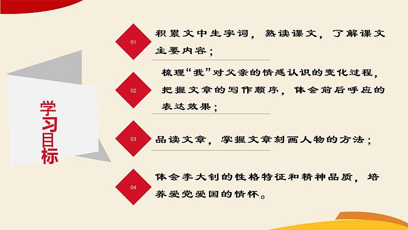9十六年前的回忆课件——语文六年级下册人教部编版（五四制）02