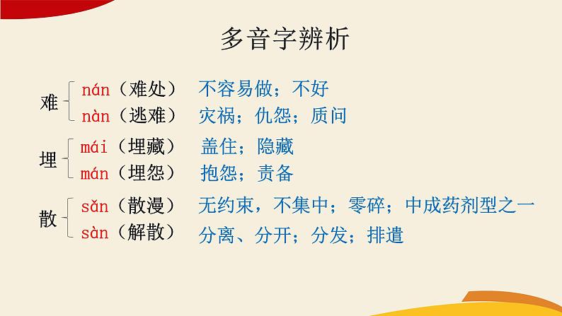 9十六年前的回忆课件——语文六年级下册人教部编版（五四制）06