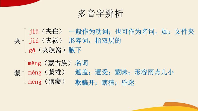 9十六年前的回忆课件——语文六年级下册人教部编版（五四制）07