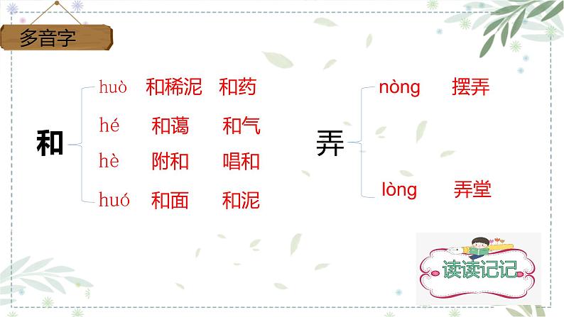 11金色的鱼钩课件——语文六年级下册人教部编版（五四制）07