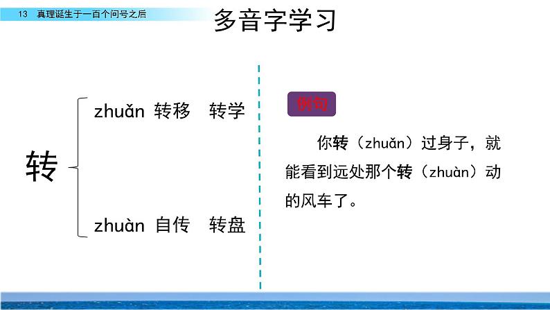 13真理诞生于一百个问号之后课件——语文六年级下册人教部编版（五四制）08