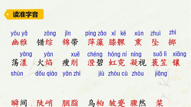 20好的故事课件——2020-2021学年六年级语文下册部编版（五四学制）第7页