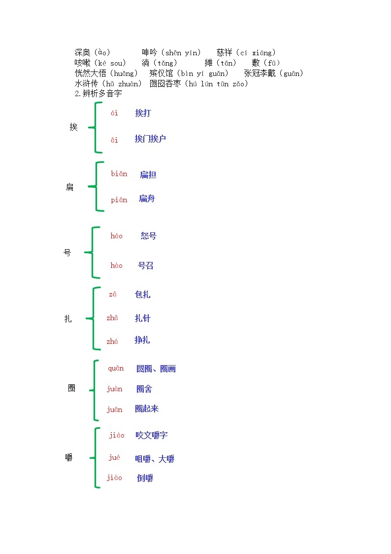 21我的伯父鲁迅先生教学设计——语文六年级下册人教部编版（五四制）02