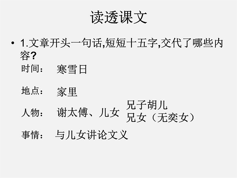 人教初中语文七上《5《世说新语》两则咏雪》PPT课件 (7)第8页