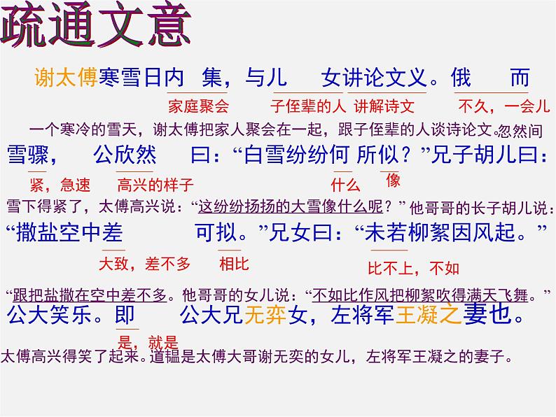 人教初中语文七上《5《世说新语》两则咏雪》PPT课件 (1)第8页