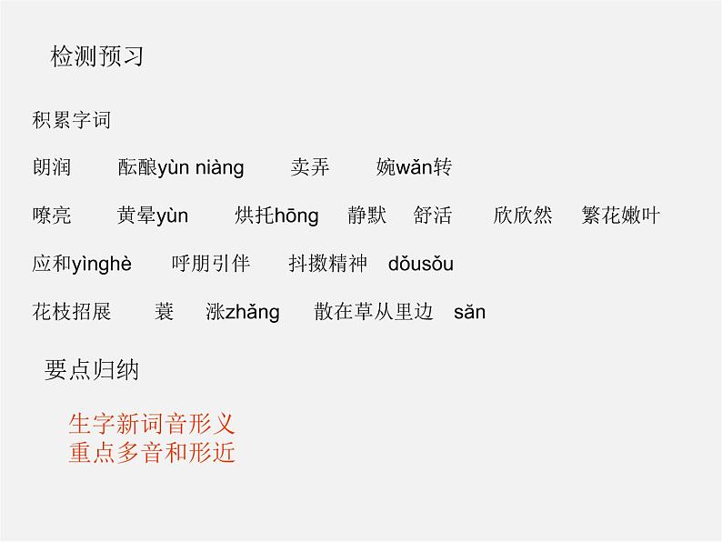 人教初中语文七上《11春》PPT课件 (3)第2页