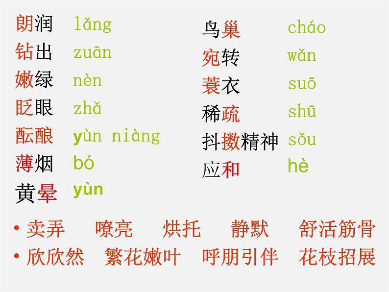 人教初中语文七上《11春》PPT课件 (19)第5页