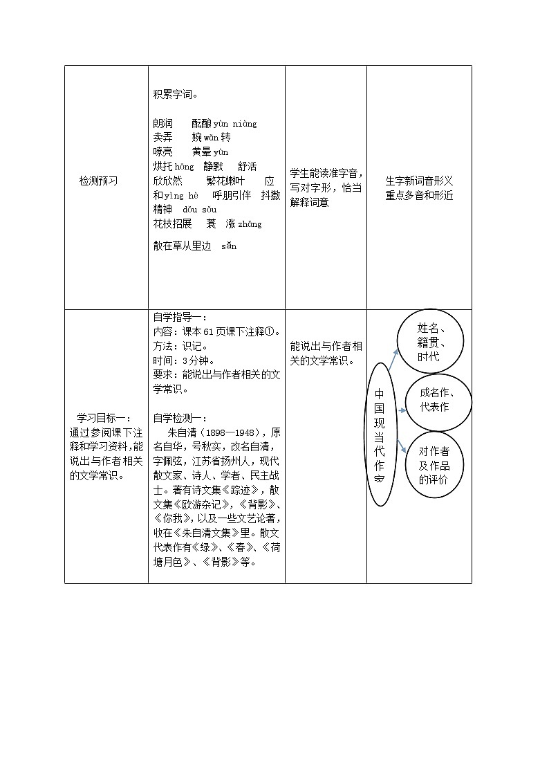 人教初中语文七上《11春》word教案 (7)第2页