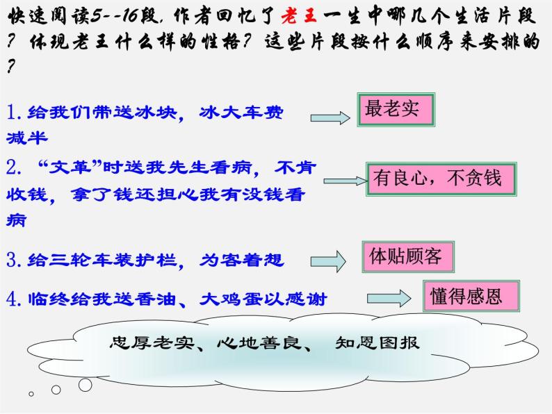 初中语文人教部编版七年级下册11老王教课课件ppt