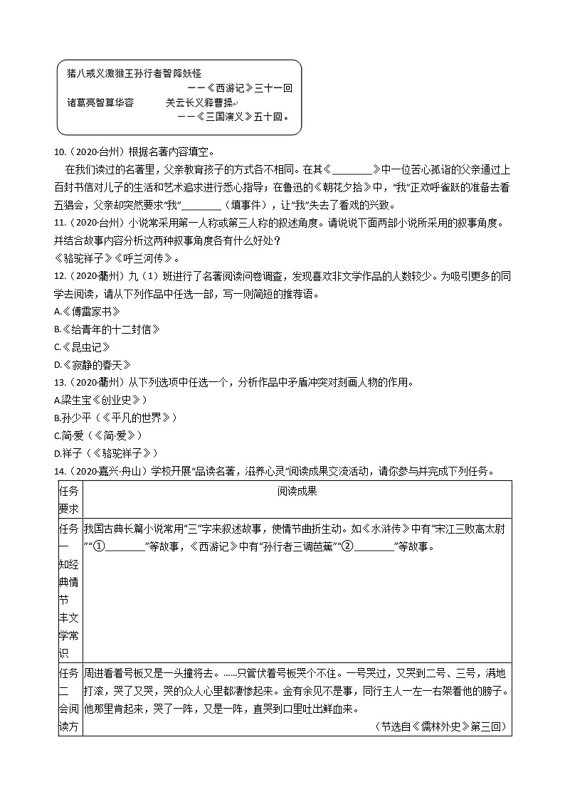 2022年中考语文一轮复习专项训练12：名著导读第3页