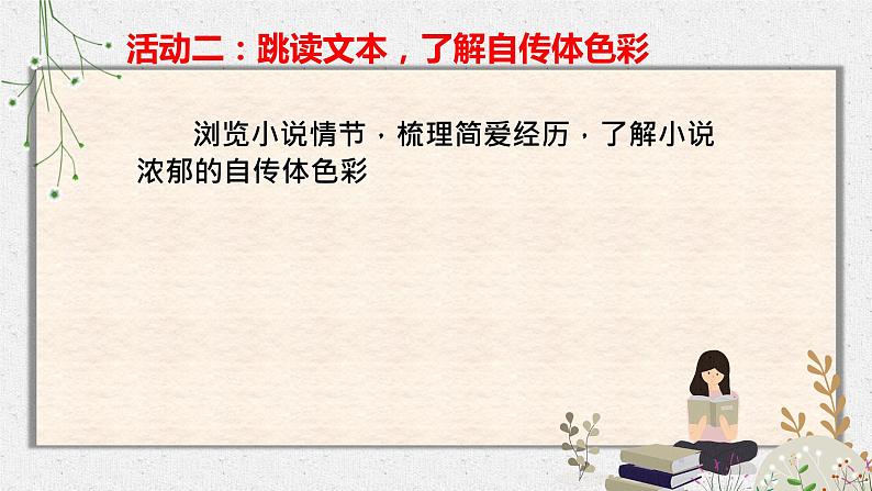 第六单元名著导读《简爱》课件（共18张ppt）2021-2022学年部编版语文九年级下册07