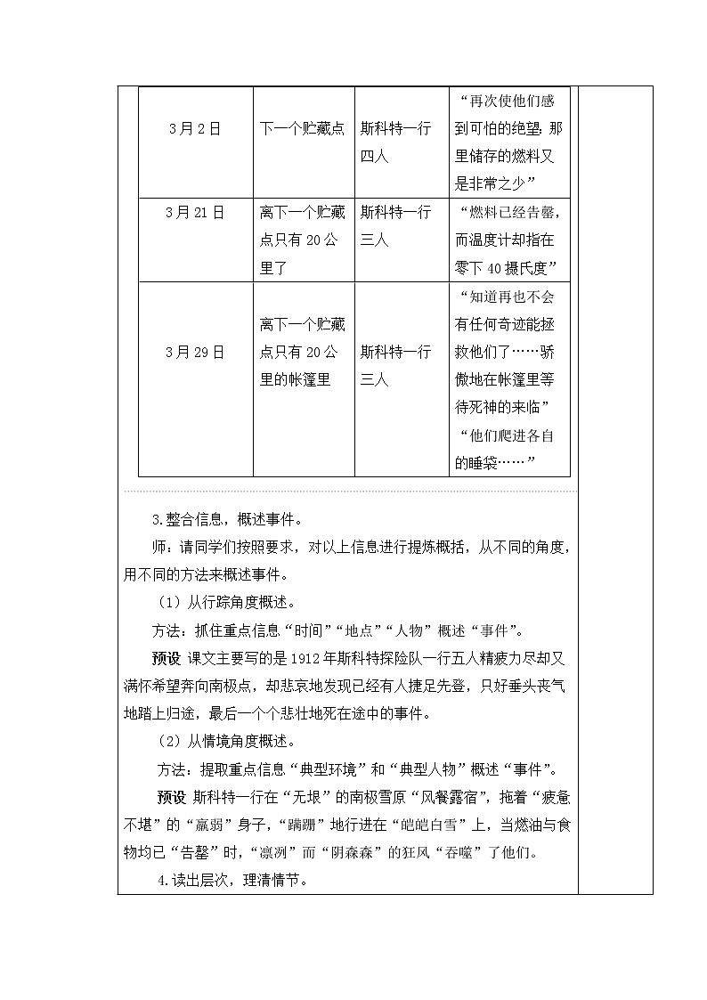 部编版语文七年级下册 22.伟大的悲剧 教案第3页