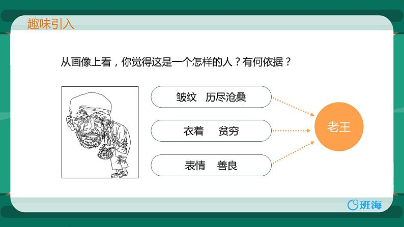 部编版七下-11.老王 第1课时 【优质课件】第5页