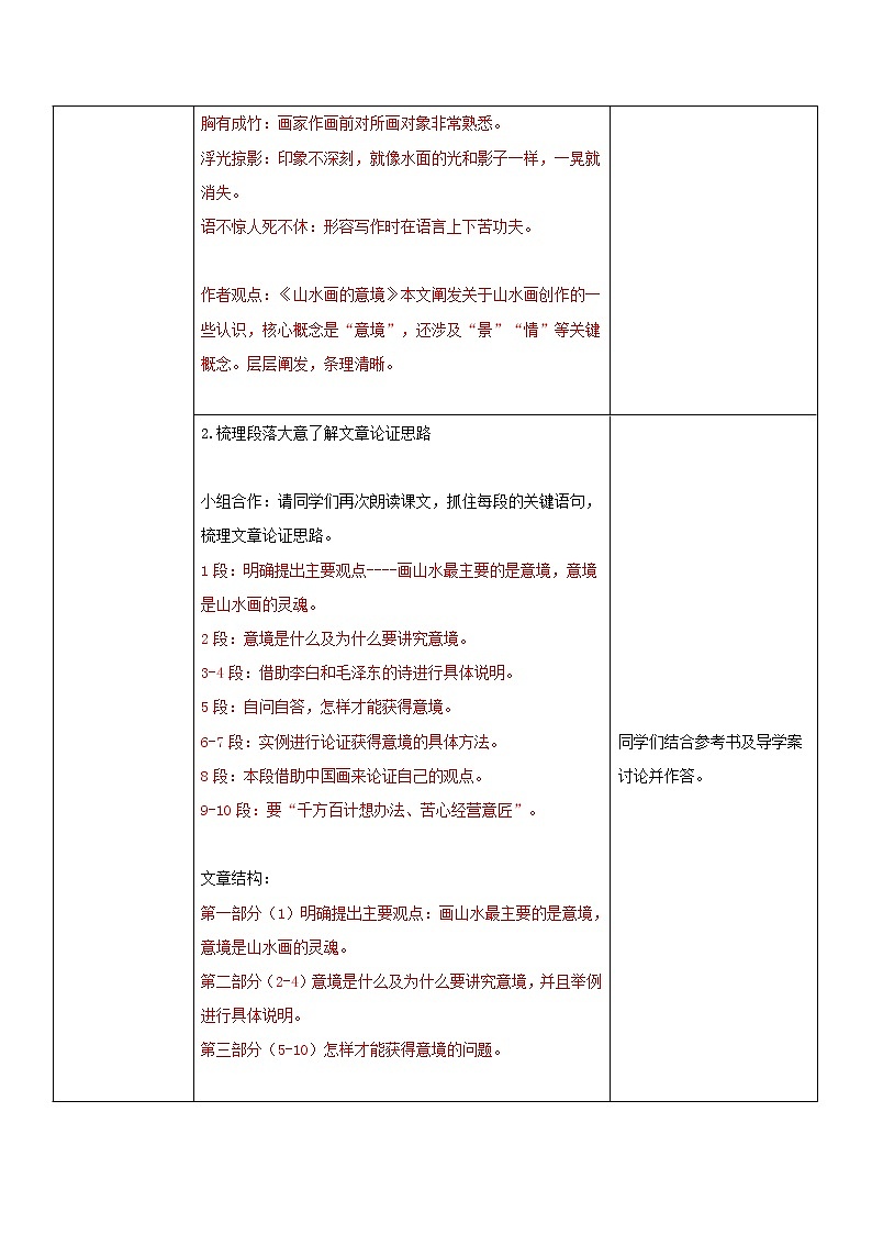 《山水画的意境》第一课时教案第2页