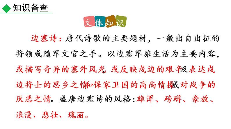 《白雪歌送武判官归京》（部编版九年级下册语文课件)04