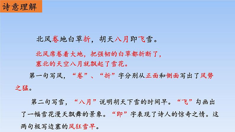 《白雪歌送武判官归京》课件PPT第6页