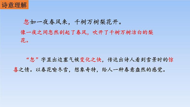 《白雪歌送武判官归京》课件PPT第7页