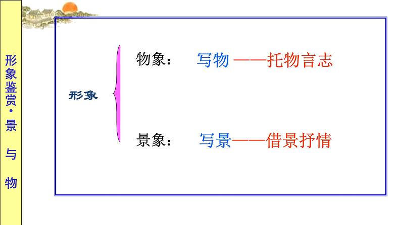 2022年中考语文一轮复习：古代诗歌中的景物形象课件（共26张PPT）04