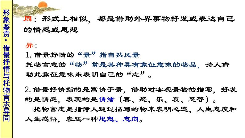 2022年中考语文一轮复习：古代诗歌中的景物形象课件（共26张PPT）05