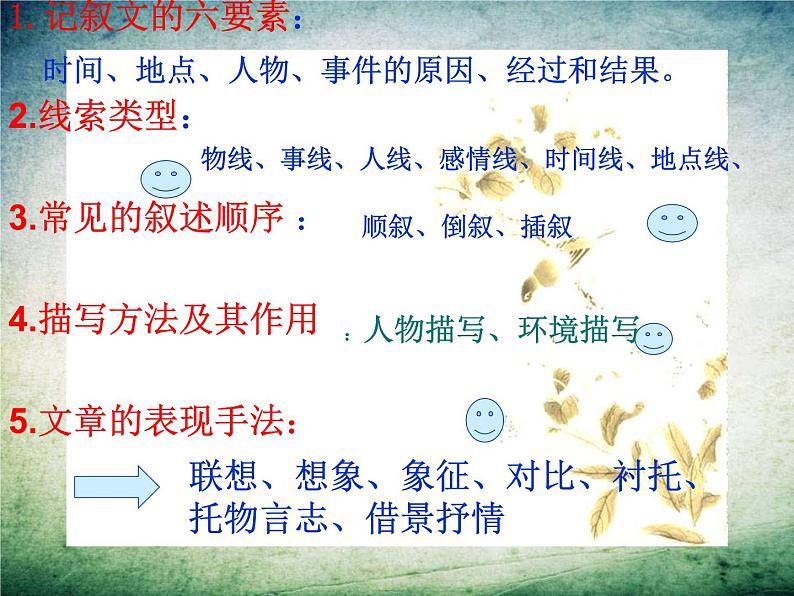 2022年中考语文一轮复习：中考记叙文答题技巧课件（63张PPT）05