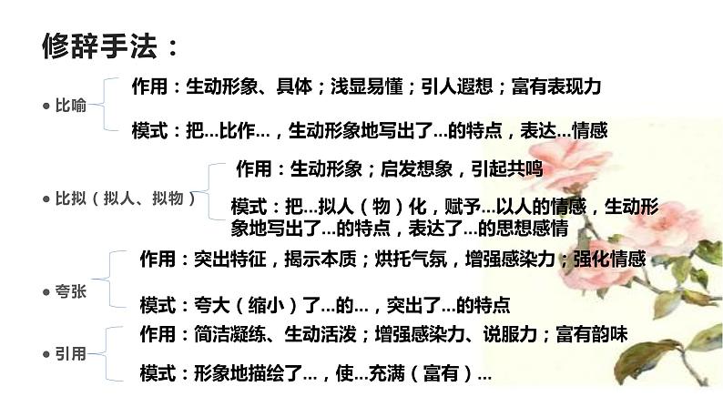 2022年中考语文二轮专题复习：文本阅读的方法和技巧（共13张PPT）第5页