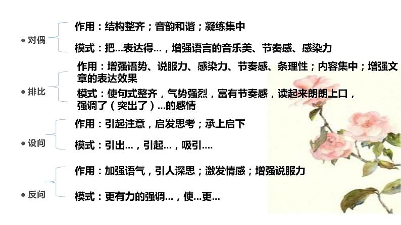 2022年中考语文二轮专题复习：文本阅读的方法和技巧（共13张PPT）第6页