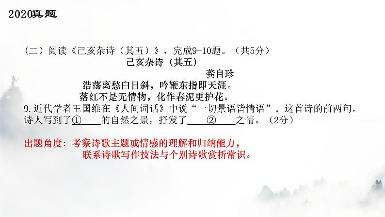 2022年北京中考语文二轮专题复习课件：古诗词鉴赏题型分析（共53张PPT）06