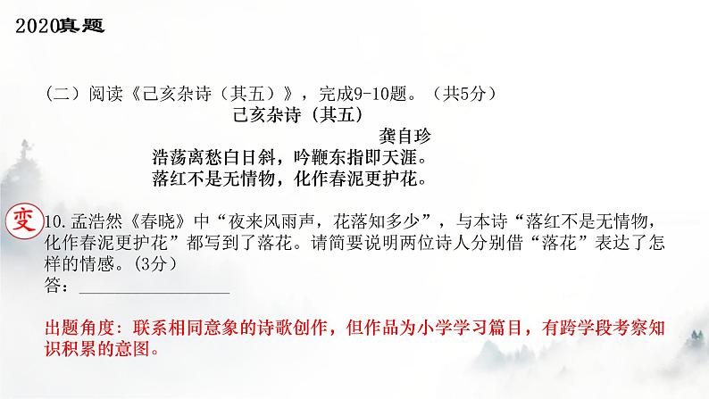 2022年北京中考语文二轮专题复习课件：古诗词鉴赏题型分析（共53张PPT）07