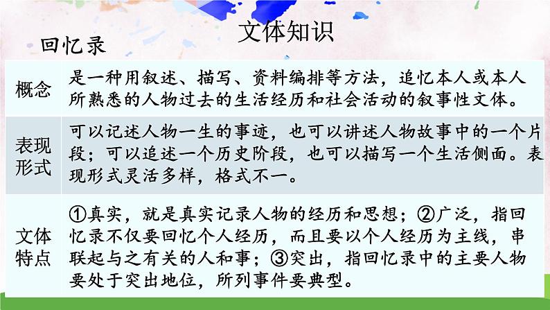 7 回忆我的母亲【教案匹配版】第5页