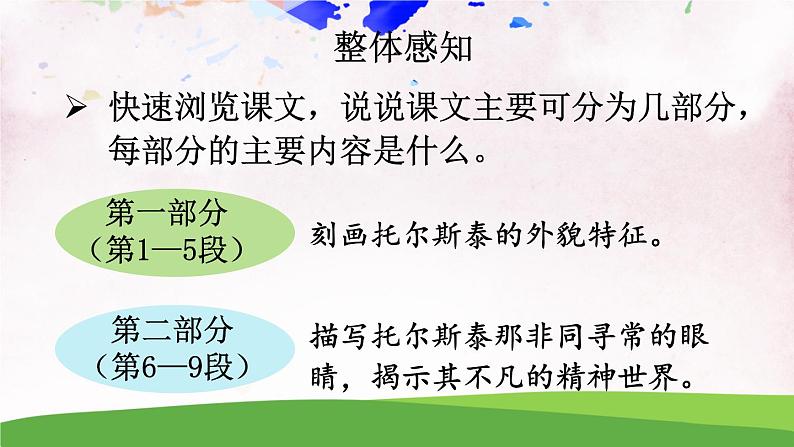 人教部编版 (五四制) 语文八年级上册8 列夫·托尔斯泰课件PPT07