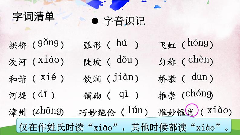 人教部编版 (五四制) 语文八年级上册18 中国石拱桥课件PPT08
