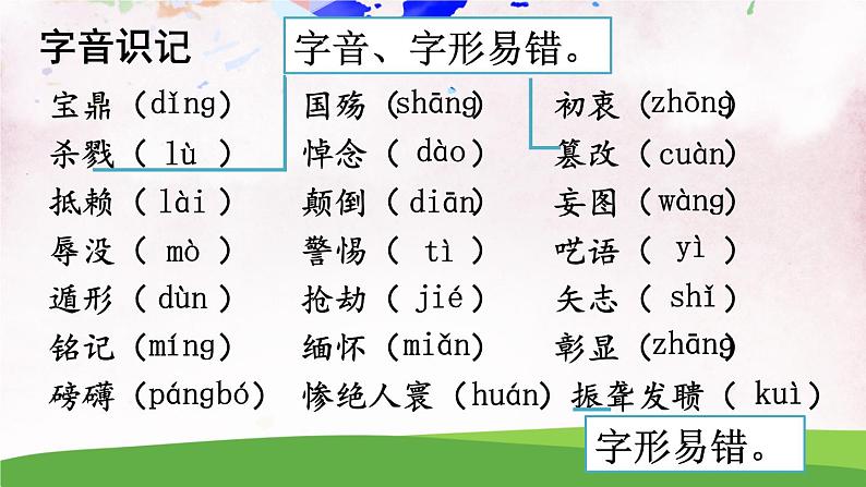 人教部编版 (五四制) 语文八年级上册 任务一 新闻阅读课件PPT06