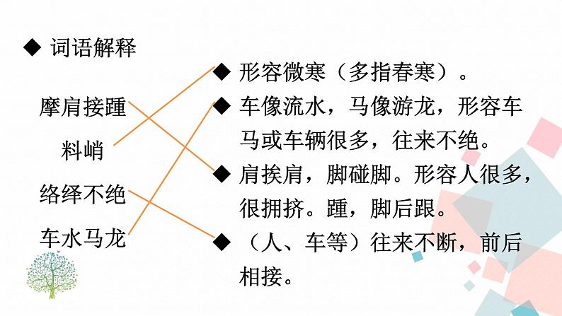 人教部编版 (五四制)语文八年级上册 第五单元  21 梦回繁华【课件+教案+音视频素材】07