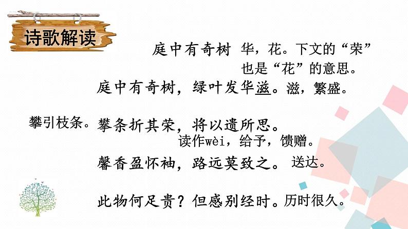 人教部编版 (五四制)语文八年级上册 课外古诗词诵读【教学课件】第6页