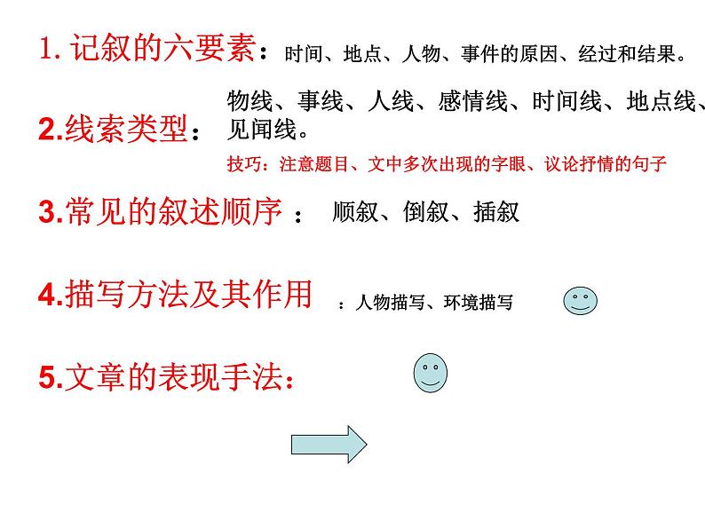 中考语文复习专题课件----记叙文阅读06