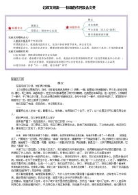 记叙文标题的作用及含义类教案