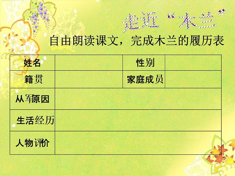 9《木兰诗》精品教学课件03