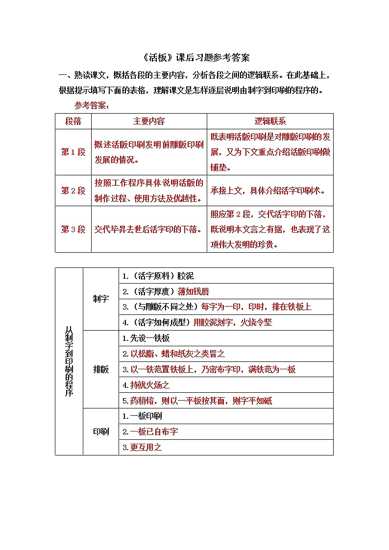 《活板》课后习题参考答案第1页