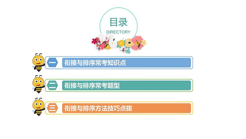 衔接与排序-七年级语文知识点精讲课件（部编版）第2页