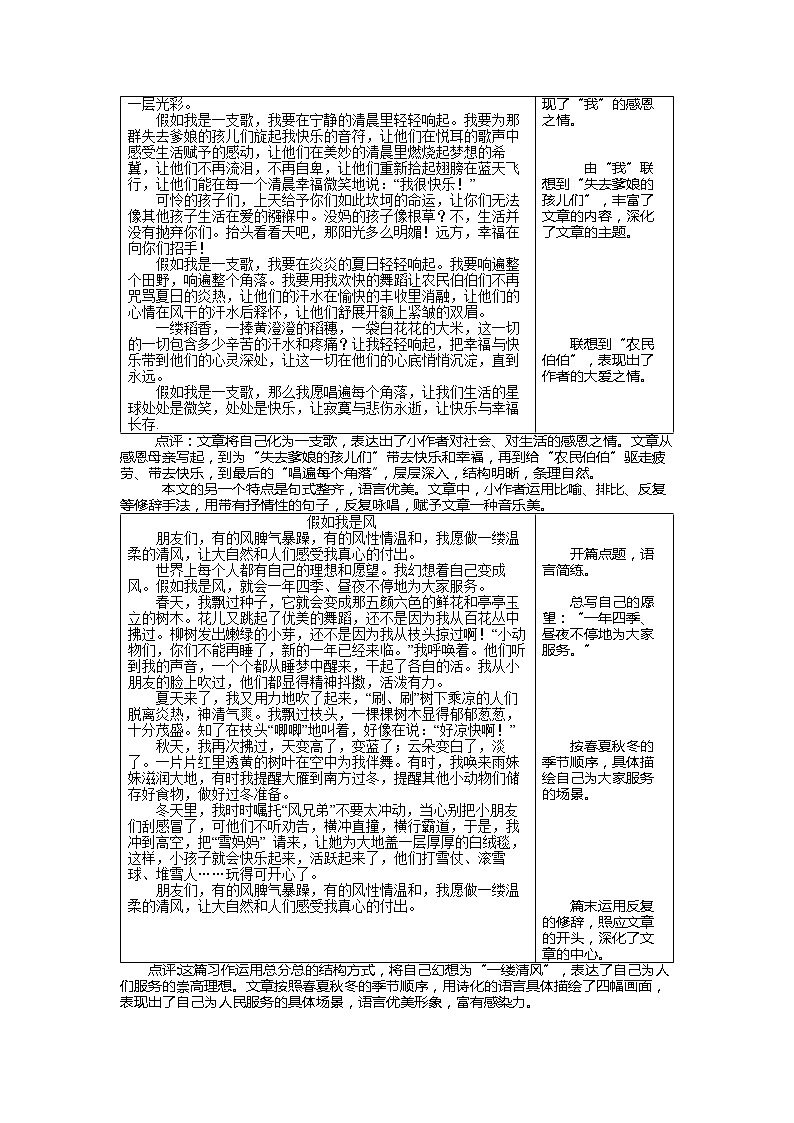 第六单元作文指导《发挥联想和想象》（2课时）教案第2页