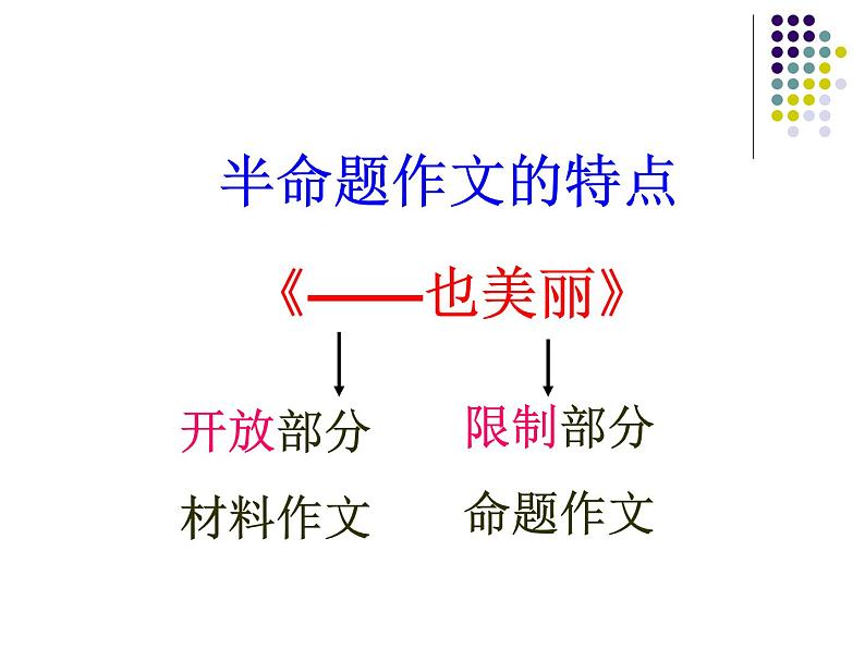 半命题作文写作指导课件PPT05