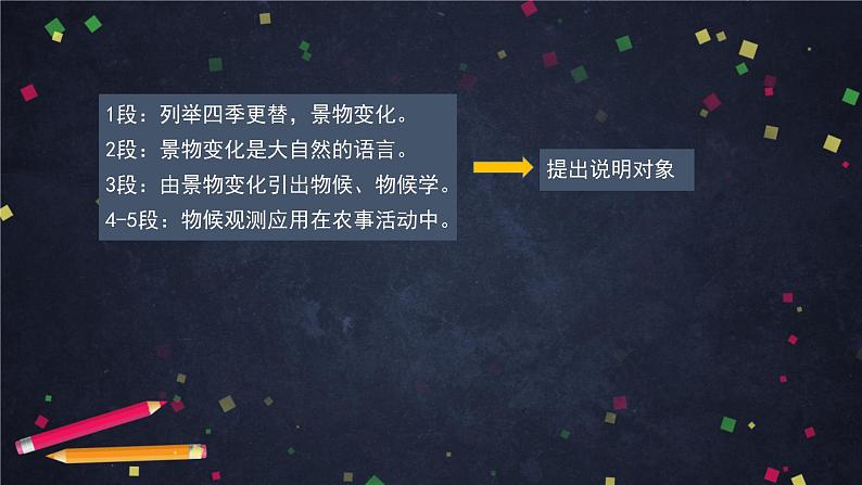 大自然的语言(2)-2PPT课件第6页
